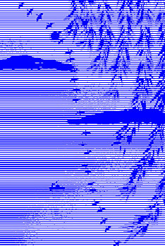 xsmn t2
